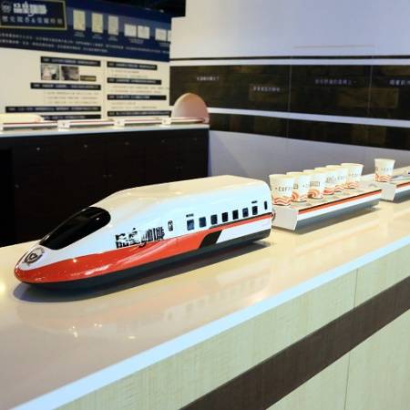 磁力動態展示台